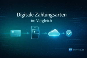 Grafische Darstellung digitaler Zahlungsarten mit Kreditkarte, Smartphone-Wallet, Cloud-Verarbeitung und Bestätigungssymbol auf blauem Tech-Hintergrund.